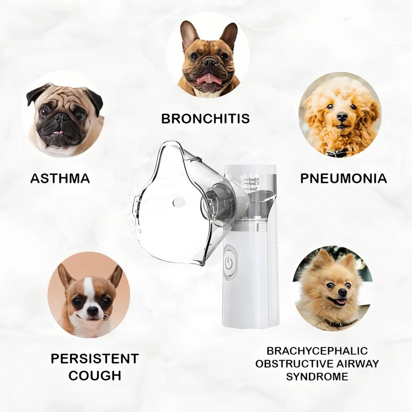 Pet Portable Nebulizer – Silent Inhaler for Cats & Dogs | Respiratory Relief